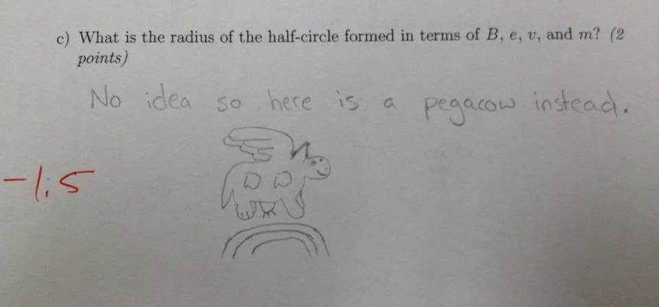 A college physics exam question, answered with a hand-drawn Pegacow instead of a formula, marked minus one and a half points in red pen.